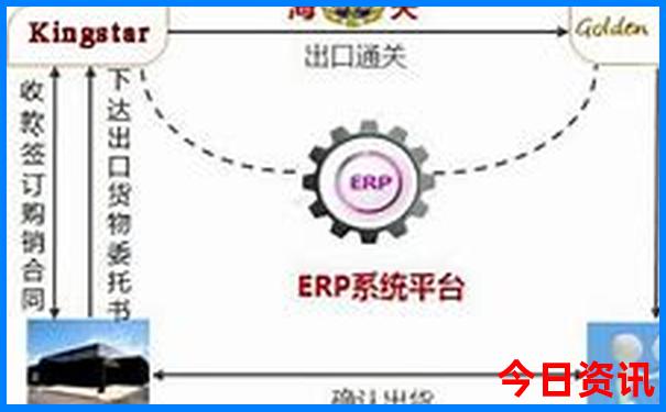 适合一日游的景点